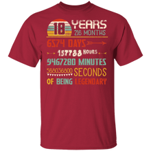 Load image into Gallery viewer, 18th Birthday 216 Months Gift Vintage Retro 18 Years Being Legendary
