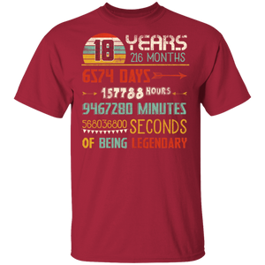 18th Birthday 216 Months Gift Vintage Retro 18 Years Being Legendary