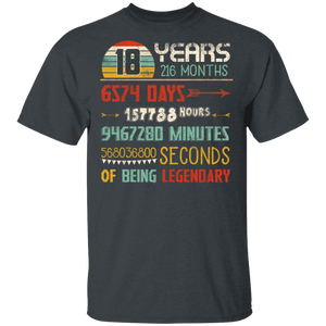 18th Birthday 216 Months Gift Vintage Retro 18 Years Being Legendary