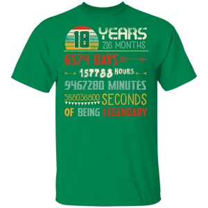 18th Birthday 216 Months Gift Vintage Retro 18 Years Being Legendary