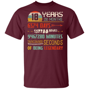 18th Birthday 216 Months Gift Vintage Retro 18 Years Being Legendary