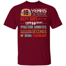 Load image into Gallery viewer, 18th Birthday 216 Months Gift Vintage Retro 18 Years Being Legendary
