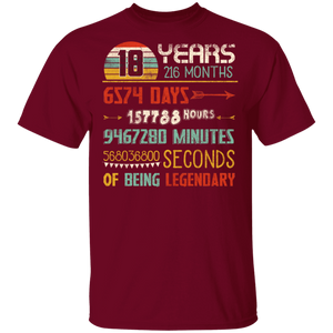 18th Birthday 216 Months Gift Vintage Retro 18 Years Being Legendary