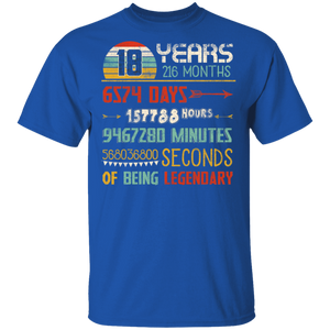 18th Birthday 216 Months Gift Vintage Retro 18 Years Being Legendary